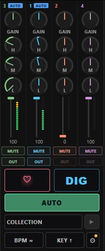 La console de DekkR : quatre voies, le bouton cœur, DIG, AUTO et KEY